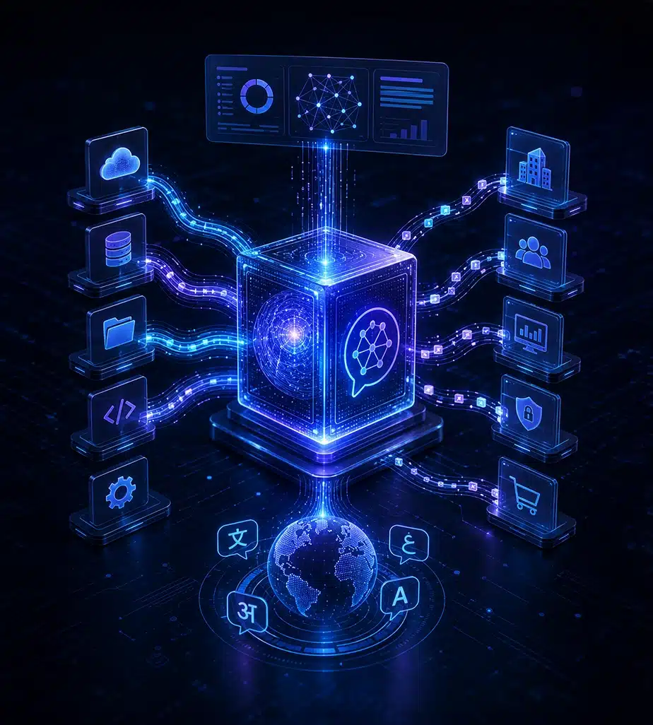 CRM Integration